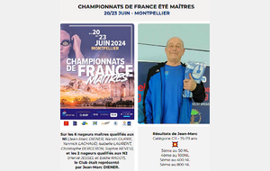 CHAMPIONNATS DE FRANCE MAÎTRES